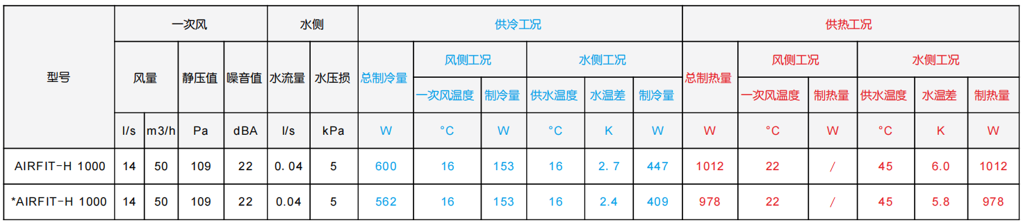 屏幕截图 2024-04-25 120849.png